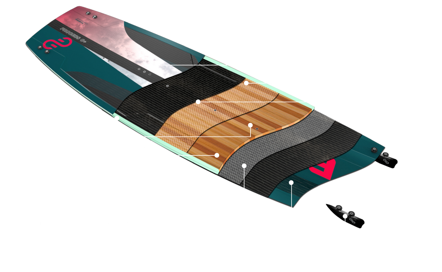 2023 Eleveight Process C+ V3 Kiteboard